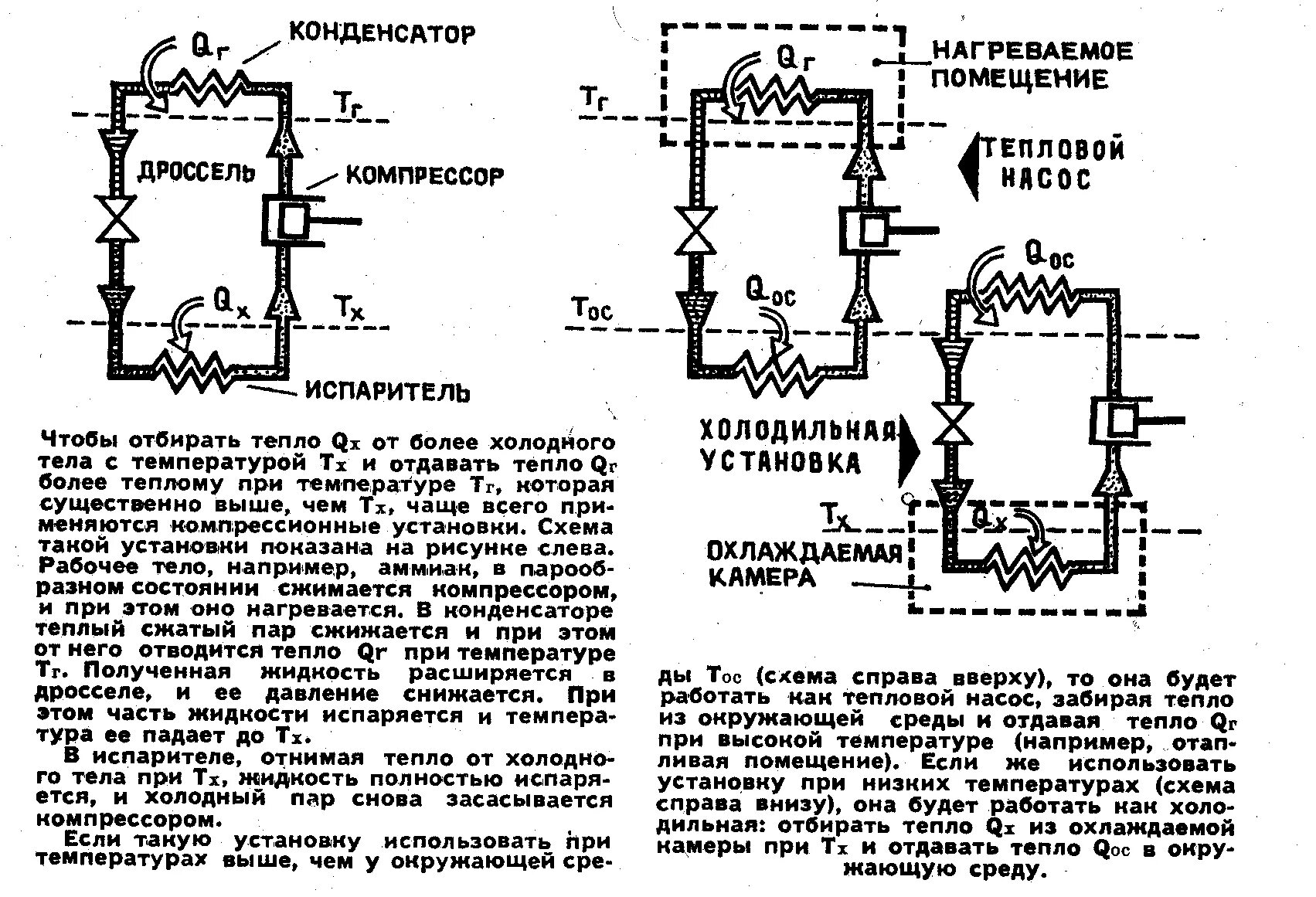 Почему греется конденсатор