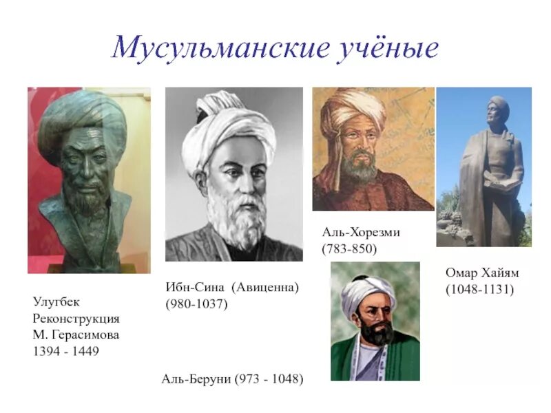 Мусульманские открытия. Ибн сина, Аль-Фараби, Аль-Бируни - известные ученые:. Мусульманские ученые. Открытия мусульманских ученых. Достижения мусульманских ученых.