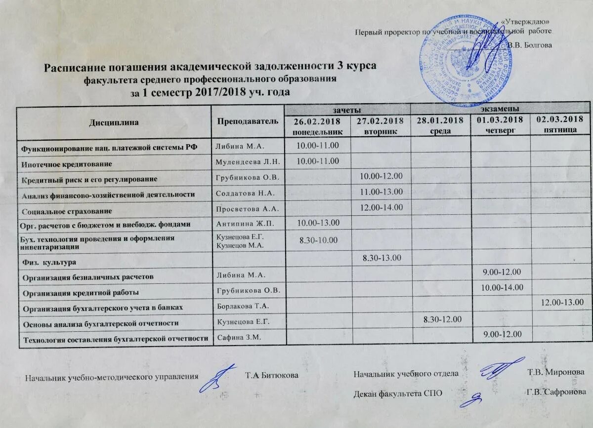 Положение о сессии