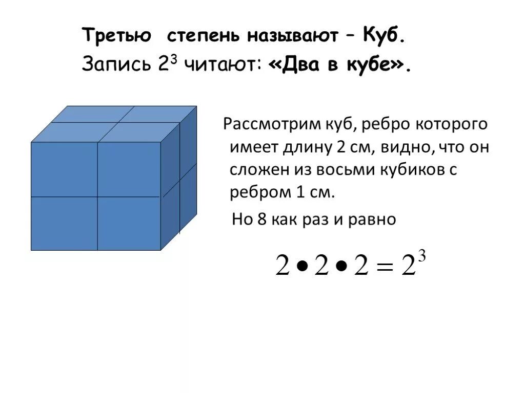 2 В Кубе. 2/3 В Кубе. Два в Кубе сколько. (2+2) В Кубе.