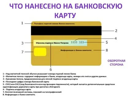 С карты ее