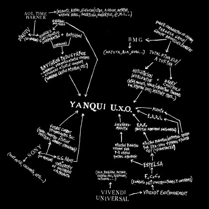 Yanqui u.x.o. Godspeed you Black Emperor. Godspeed you Black Emperor 1976. Godspeed you Black Emperor Art.