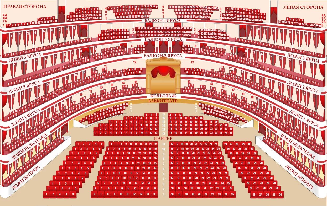 Партер и бельэтаж в театре. Театр вахтангова бельэтаж ложа 2. Бдт товстоногова зал схема. Большой театр зал историческая сцена схема зала. Александринский театр план зала.