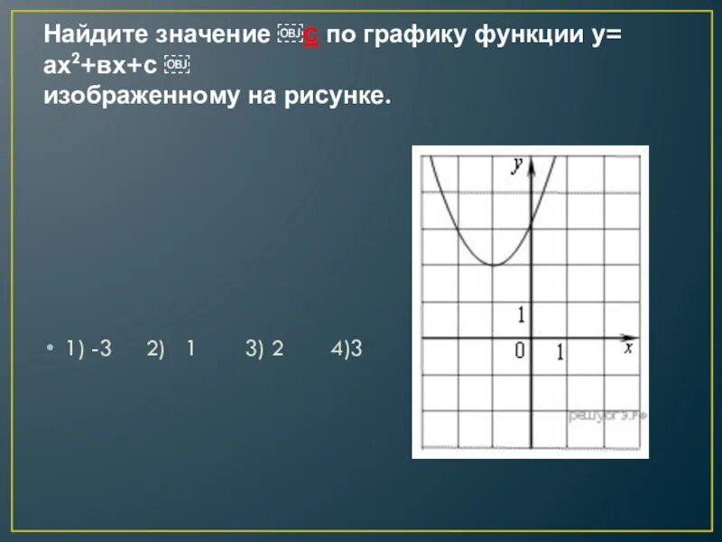 По графику функции изображенному на рисунке. Найти значение а по графику функции. Как найти значение функции по графику. График функции ах2+вх+с. Найдите значение а б с по графику