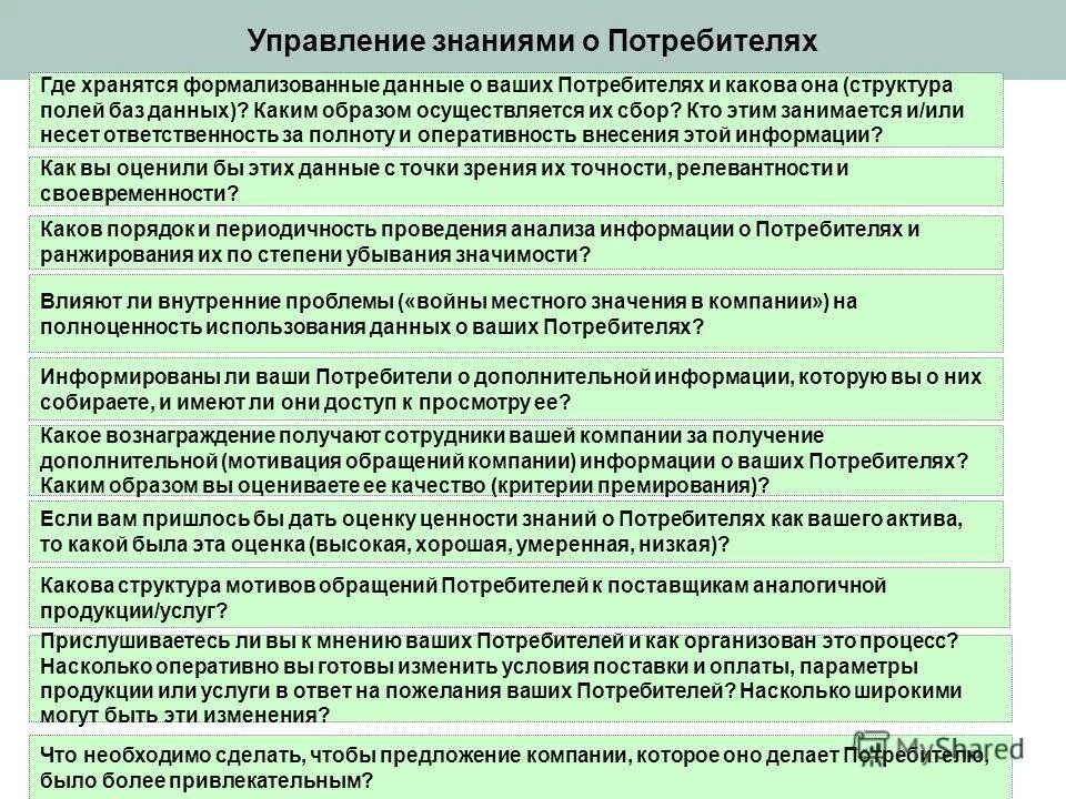 Насколько оперативно. Структура потребителей изучается. Изучение потребителей. Кто ваш потребитель. Каким образом реализуется предоставление услуг в AWS?.