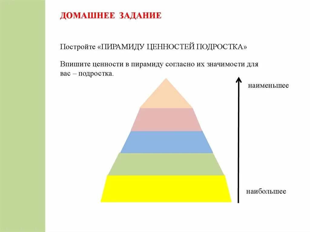 Пирамида жизненных ценностей. Пирамида ценностей подростка. Пирамида жизненных ценностей человека. Ценности по значимости. Объясните связь иерархии ценностей с поведением человека