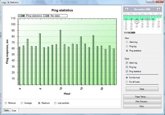Ping assist Pro. Пинг приложение. Программа ping