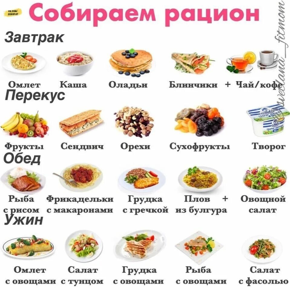Пп составлять