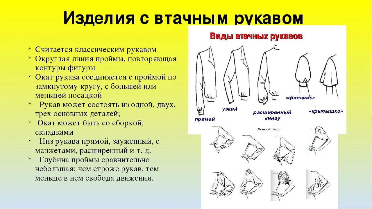 Покрой какие бывают. Виды рукавов. Фиды покроя рукова. Виды втачных рукавов. Моделирование втачных рукавов различной формы.