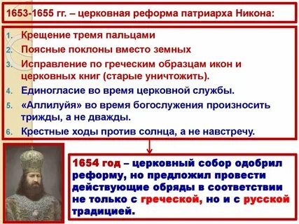 Начало реформы никона год