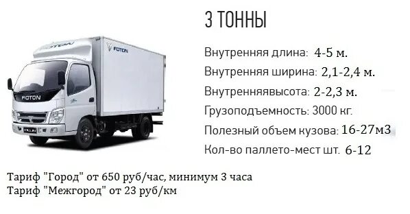 5 тонн 35 кг в тоннах. Газель грузоподъемность 3 тонны. Фотон грузоподъемность 1.5 тонны. Газель 3тн грузоподъемность. Газель грузоподъемность 1.5 тонны.