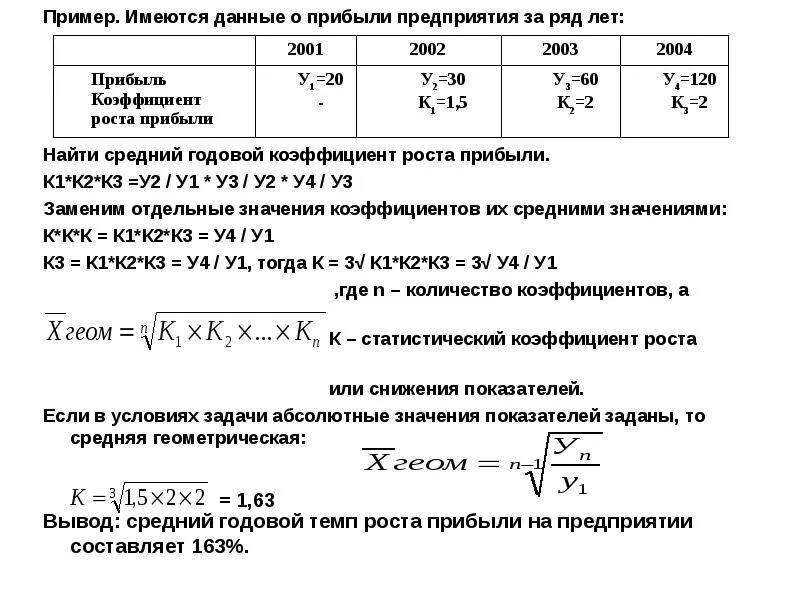 Коэффициент роста выручки. Как найти коэффициент роста выручки. темп роста прибыли. средний коэффициент роста годовой.