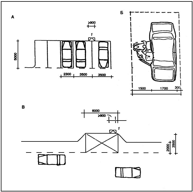 Схема разметки автостоянок. Ширина стандартного парковочного места для легкового автомобиля. Схема разметки автостоянок для фур. Ширина парковочной разметки для легкового автомобиля. Машиноместо размеры нормы