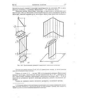 Развертка на плоскость