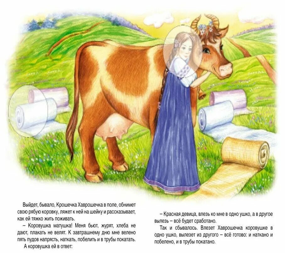 Технологическая карта по сказке хаврошечка старшая группа