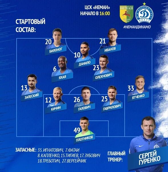 Минск состав команды. Минск состав команды. Фк динамо минск 2006. Минск состав команды. Хк динамо минск состав.