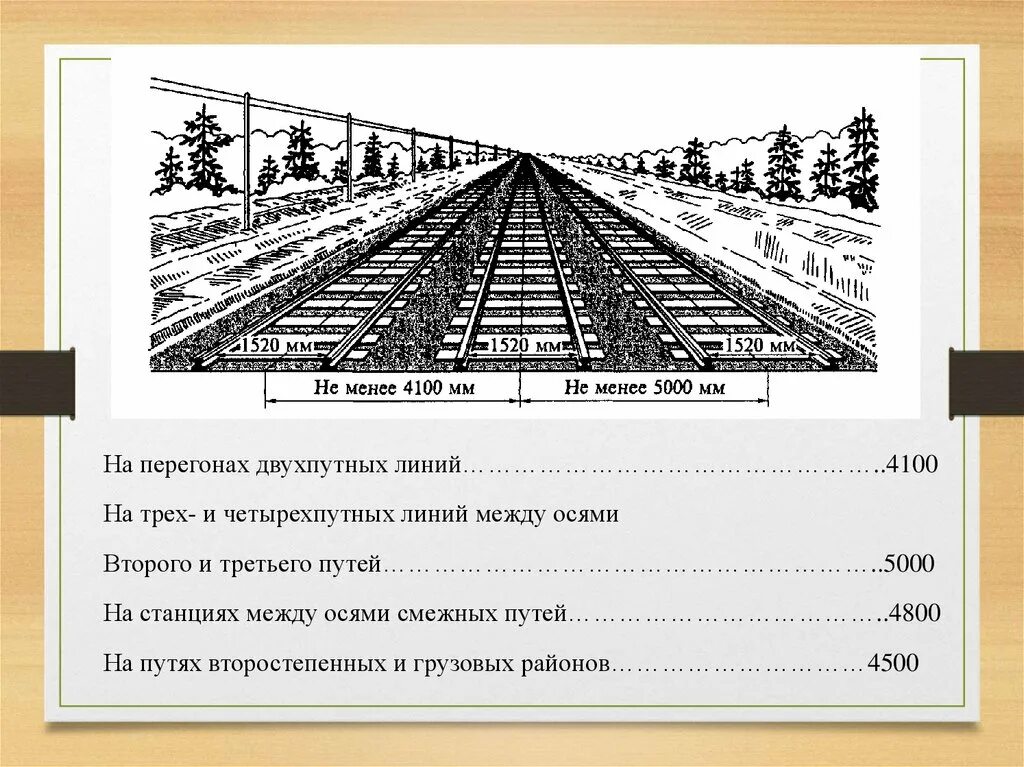 Курсы железных дорог. ОКЖД. ОКЖД схема. Общий курс железных дорог (ОКЖД). ОКЖД категории пути.