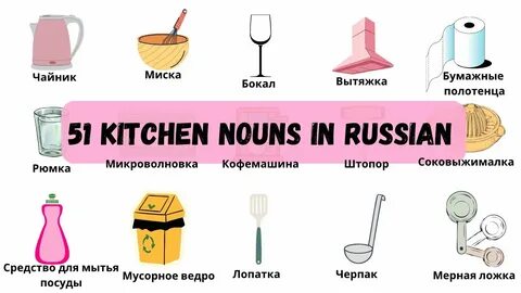Kitchen words