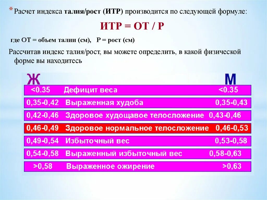 Какие значения окружности талии являются нормальными. Расчет индекса. Индекс талия бедра рассчитать. Индекс талия рост. Индекс окружности талии.