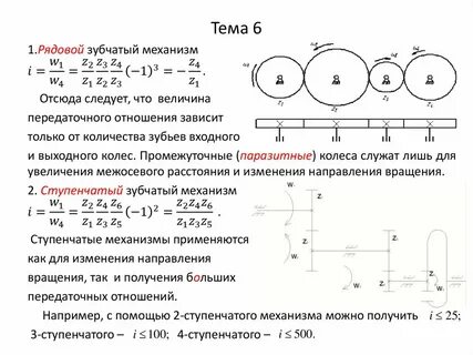 Количество зубьев ведомой шестерни