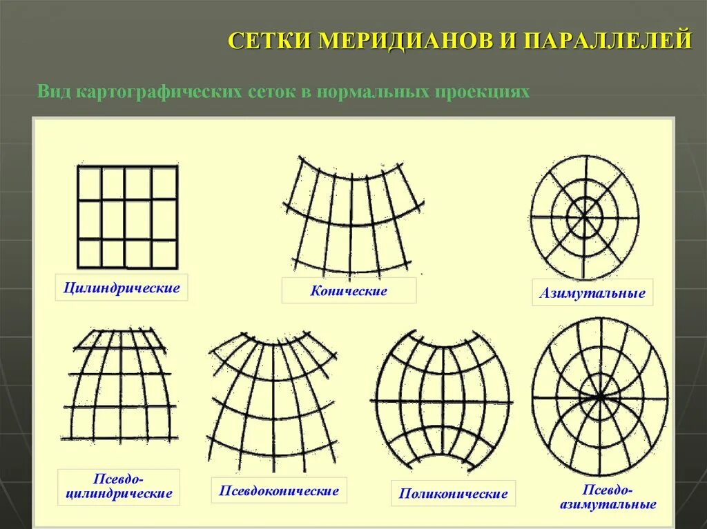 Линии сетки карты