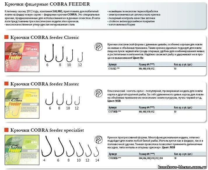 Что означает номер крючка. Крючок на леща для фидера размер. Таблица крючков для фидера. Крючки на леща фидер. Рыболовные крючки на леща размер.