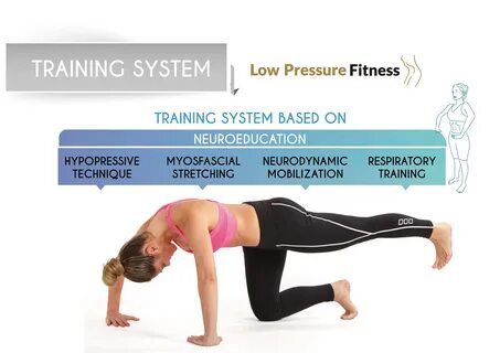 Lower pressure
