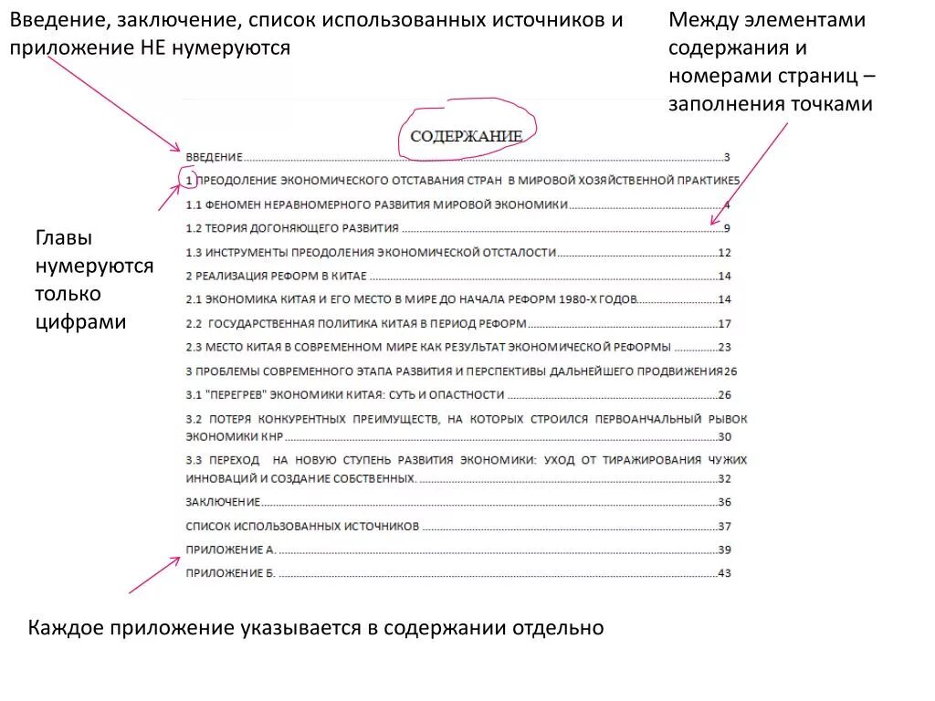 Введение заключение список использованных источников не нумеруются. Введение заключение. Приложение в содержании. Введение и заключение не нумеруются. Обязательно ли приложение в проекте