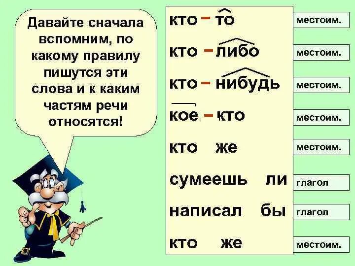 Следующий сначала. Сначала правописание правило. Сначало или сначала как правильно пишется. Кто-нибудь как пишется. С начало или сначала как пишется правило.