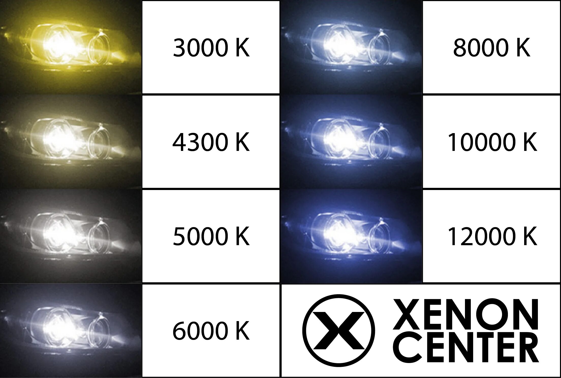 Ксенон 4300 5000 6000. Xenon 4300k vs 5000k. 4300 Кельвинов цвет ксенон. Свет ксенона 4300к.