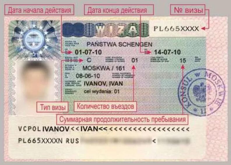 Виза. Виза шенген. Греческая шенгенская виза. Виза действующая. Максимальный срок визы