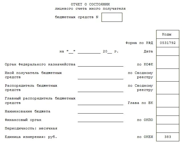 Закрытие лицевого счета образец. Заявление на закрытие лицевого счета. лицевые счета в казначействе.