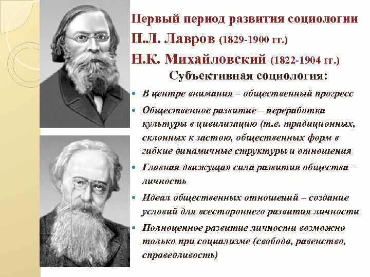 Михайловский п н. П. Л. Лавров (1829 - 1900). Субъективная социология Лаврова и Михайловского. Н К Михайловский основные положения социологии. Субъективная школа: п.л. Лавров, н. к. Михайловский.