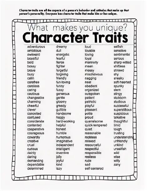 Traits of character с переводом. Traits wiki. Traits wiki. Traits of character worksheet. Traits of character.