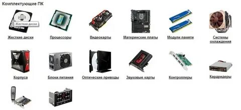 Необходимые комплектующие для пк