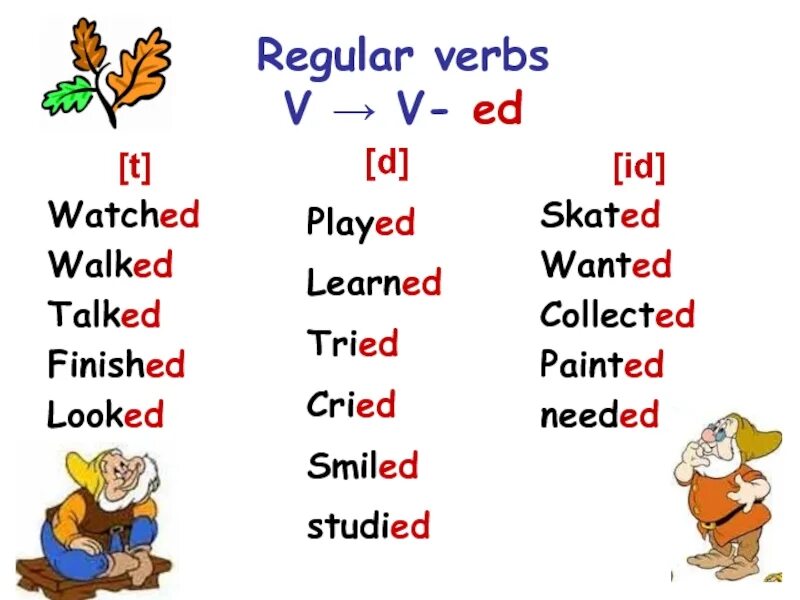 Start в прошедшем. Past simple Regular verbs. Past simple Regular verbs правило. Паст Симпл регуляр. Irregular verbs правило.