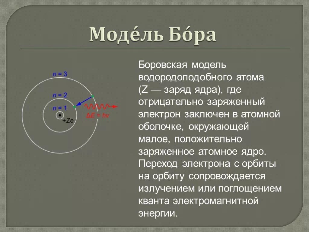 Модель атома по бору 11 класс. Модель Бора строения атома. Модель строения атома н Бора. Модель строения атома Нильса Бора.