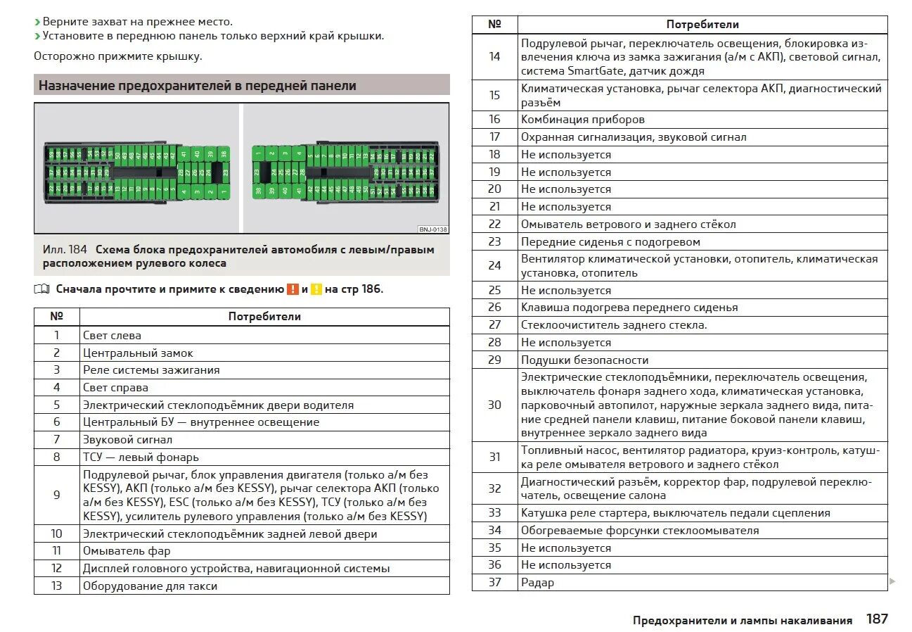 Где находится предохранитель на шкода рапид. Блок предохранителей шкода рапид 2015. схема предохранителей skoda rapid 2015 год. блок предохранителей skoda rapid 2016. шкода рапид 2017 г предохранитель схема.
