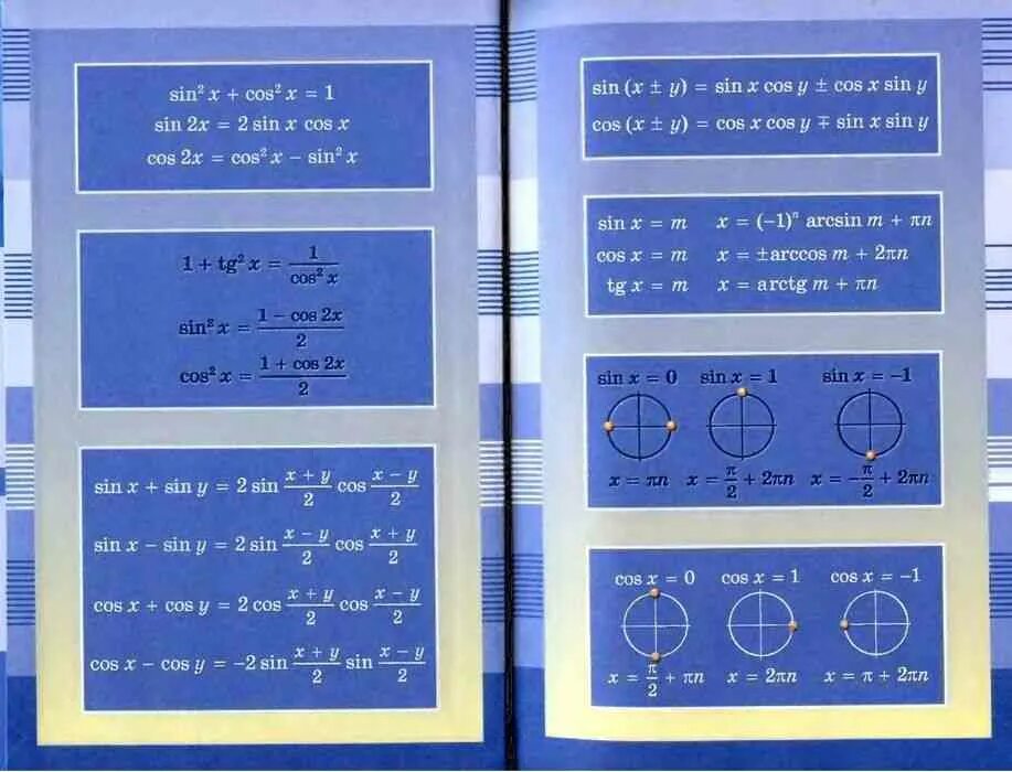 Алгебра 10 класс мордкович форзац. Гдз по алгебре 10 класс мордкович задачник. Arcsin задания. Задачник корень. Предел функции задачи.