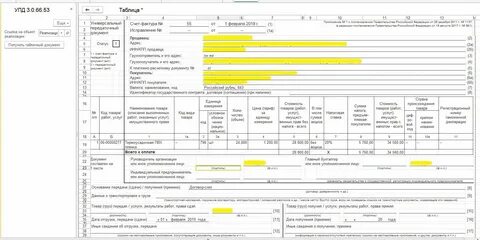 Постановление 1137 изменения в 2024 году