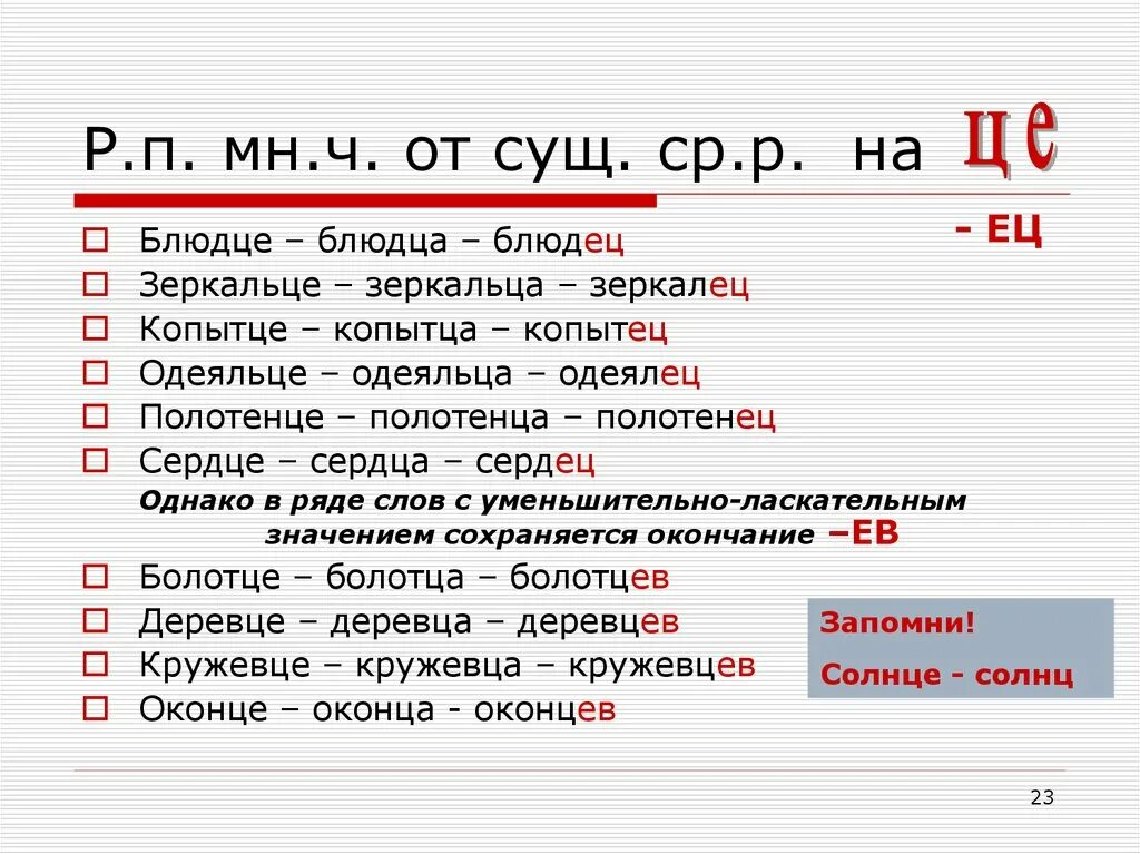 Полотенце по падежам. Блюдце множественное число родительный падеж. Родительный падеж множественного числа. Р падеж множественного числа. Родительный падеж множественное число слова блюдце.