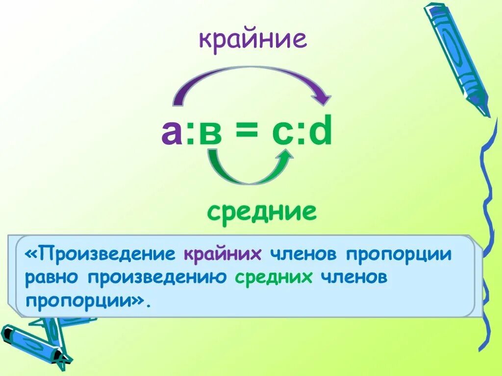 Произведение крайних равно. Произведение средних рано произвндению ковцних. Произведение крайних равно произведению. Произведение крайних членов равно произведению средних.