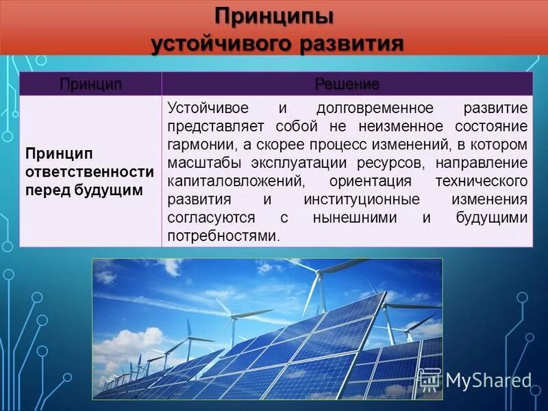 Один из принципов концепции устойчивого развития. Принципы концепции устойчивого развития. Руководствуется принципами устойчивого развития. Пять основных принципов концепции устойчивого развития. Один из принципов концепции устойчивого развития.