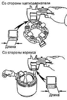 Высота щеток