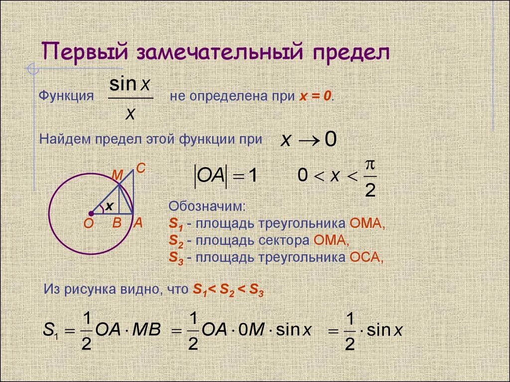 Замечательный предел доказательство. Первый замечательный предел доказательство. Первый замечательный преде. Gthdsqзамечательный предел. Первый замечательный предел Дока.