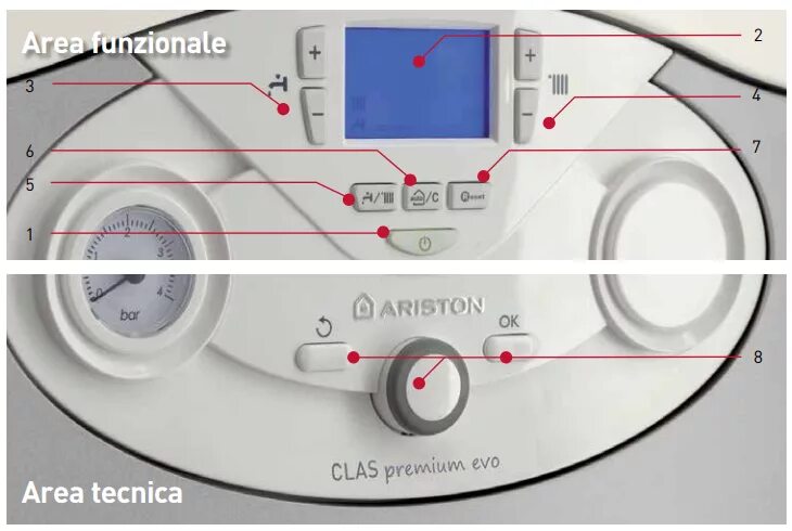 Котел ariston clas 24. Ariston Clas EVO 24. Котёл Аристон класс Эво 24. Ariston Clas EVO 24 FF. Котёл Аристон панель 2015.