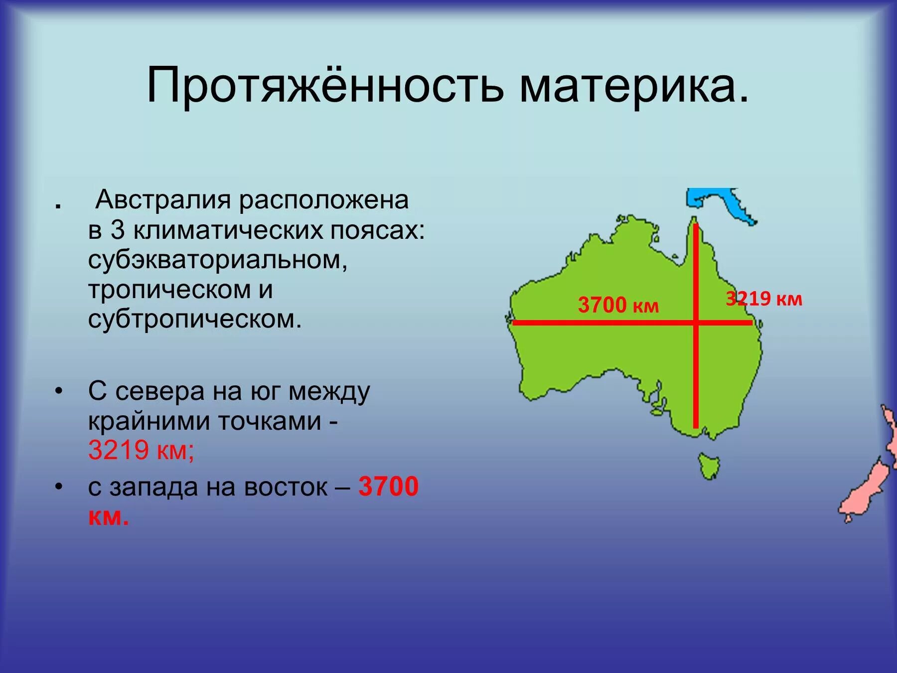 Географическое положение крайних точек Австралии. Протяженность Австралии. Протяженность материка. Протяженность материка Австралия в градусах.