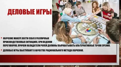 Виды деловых игр
