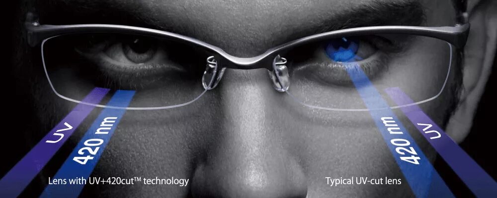 Control uv. Очковые линзы. blue control линзы. blue cut линзы для очков. линзы с блю блокером.