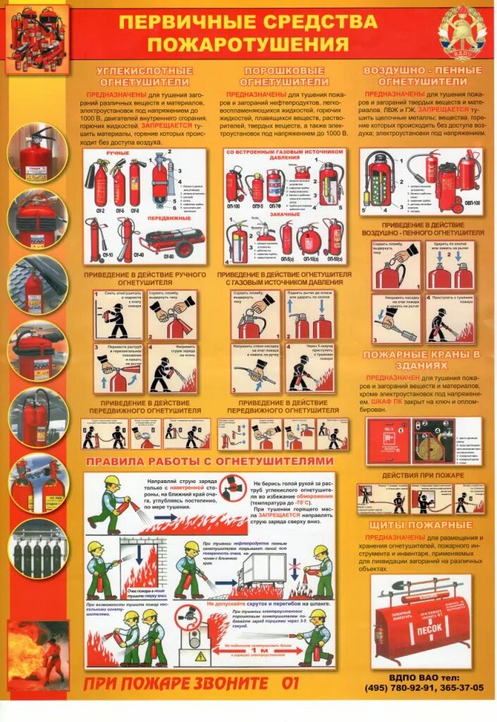 Первичные средства пожаротушения способы тушения пожаров. Пожарный кран это первичное средство пожаротушения. Пожарный щит первичных средств пожаротушения. Плакат огнетушитель. Пожарный кран правила